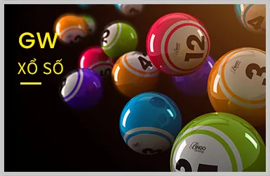 Mã hóa SSL wi88 casino