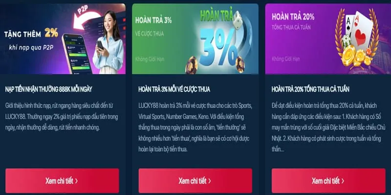 Hoàn trả cược thua tại wi88 Casino